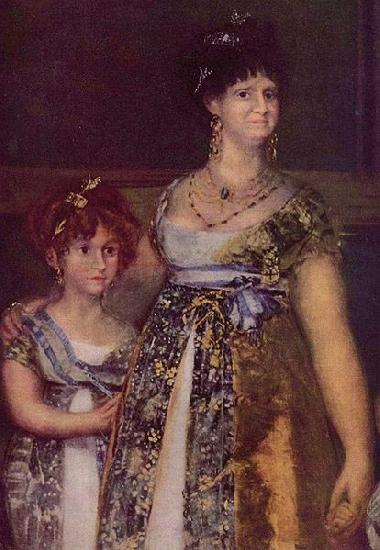 Francisco de Goya Portrat der Konigin Maria Luisa Sweden oil painting art